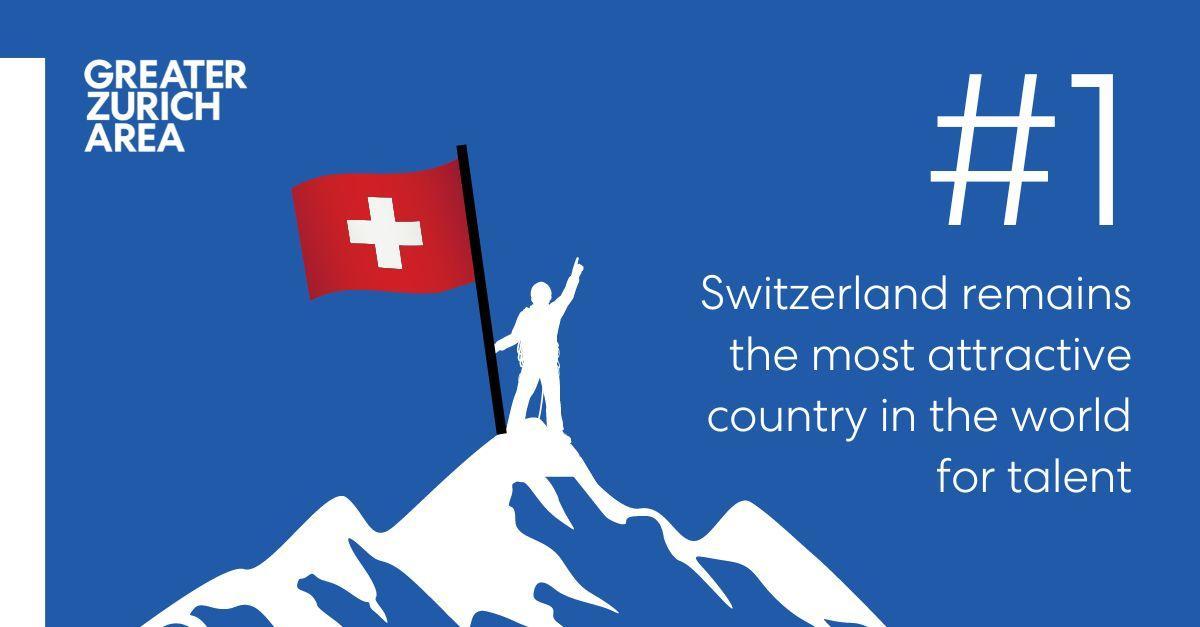 Switzerland remains most attractive country in the world for talents